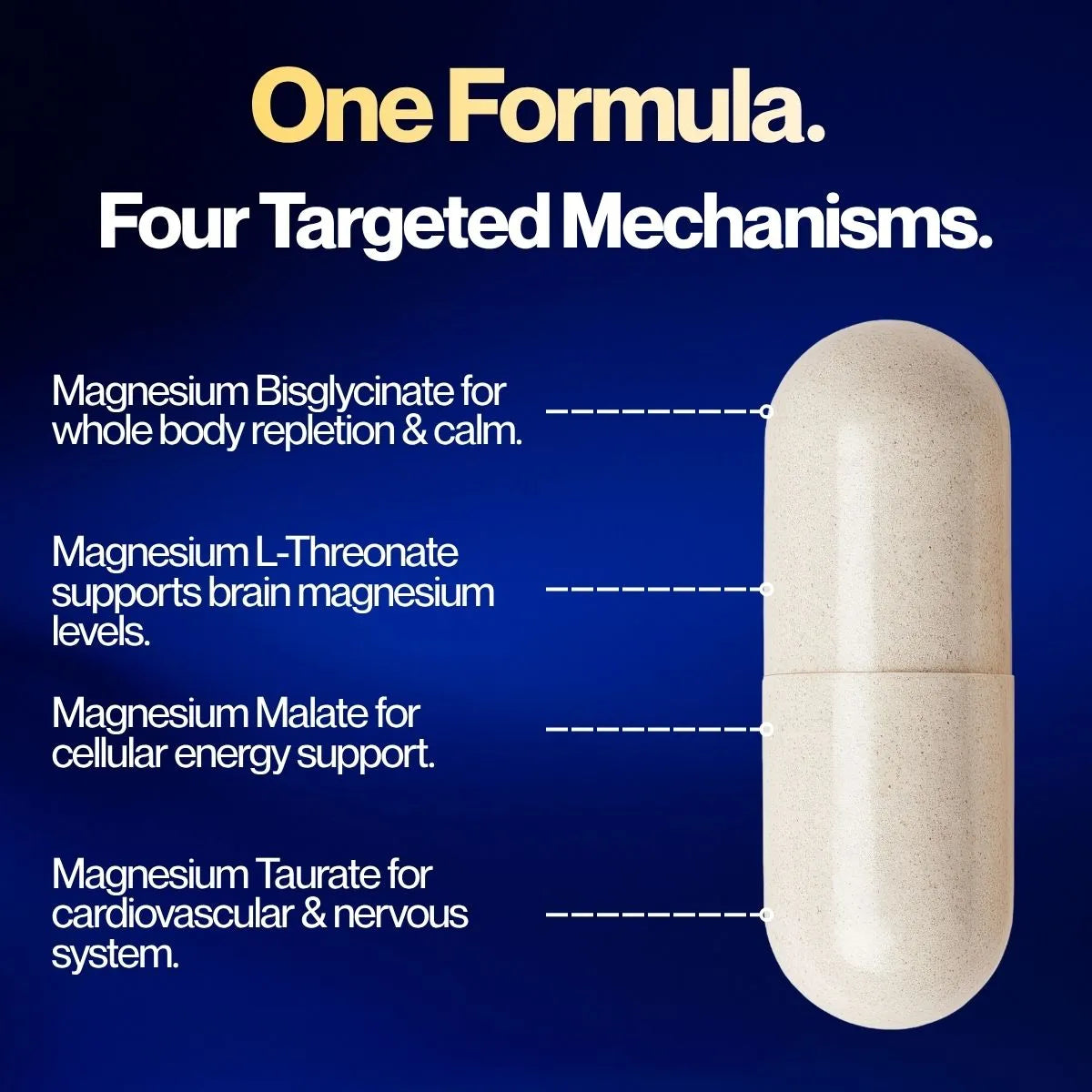 Magnesium Complete