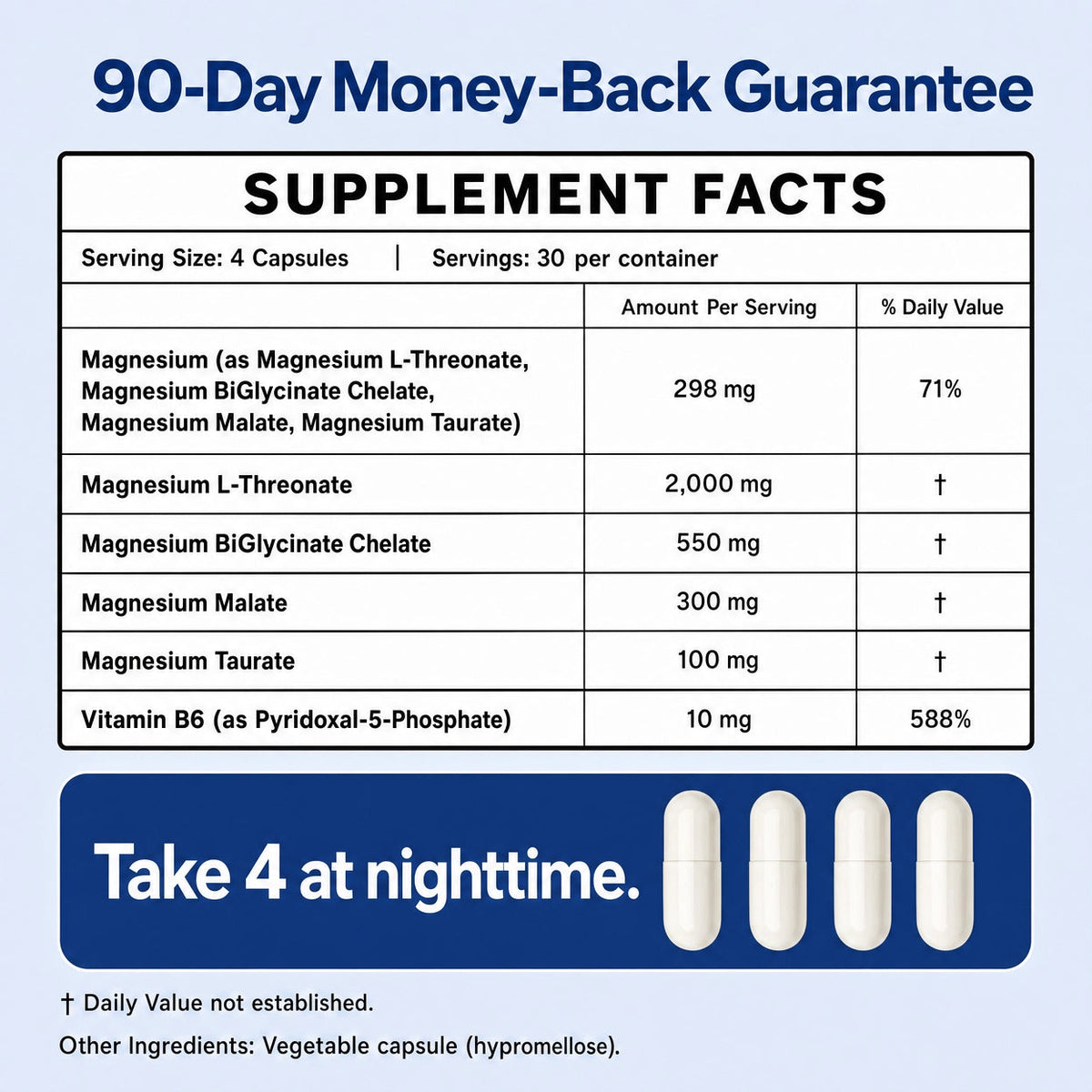 Magnesium Complete